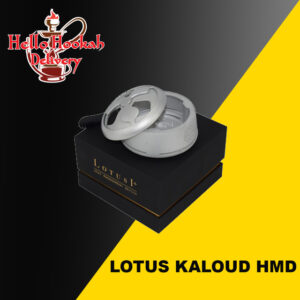 Lotus Kaloud heat management